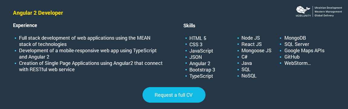 hire Angular 2 developer with affordable salary