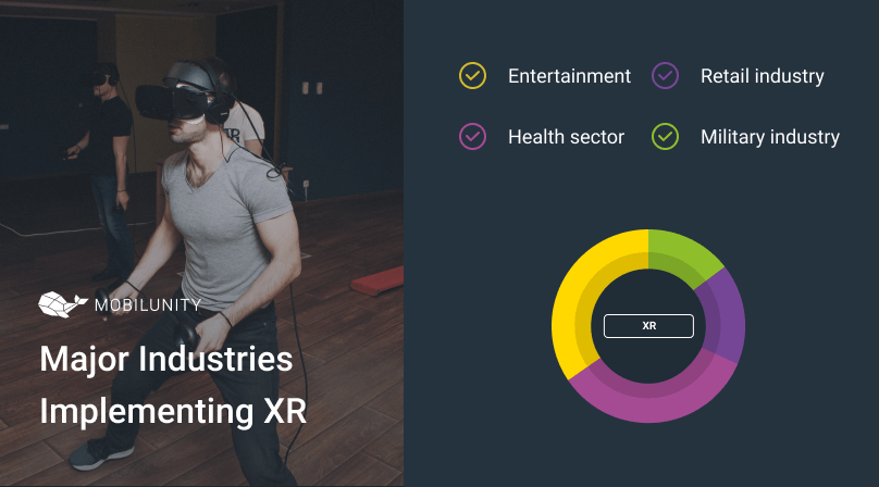 industries implementing extended reality XR application development industries implementing extended reality XR application development