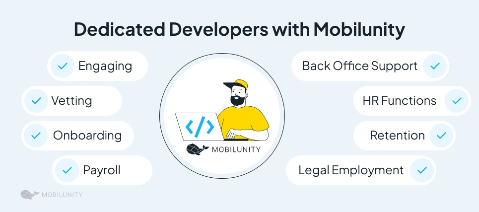 Hire Dedicated Developers with Mobilunity